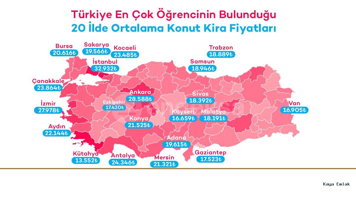 Öğrenci Kentlerinde Kiralık Konut Fiyatları: “Öğrenciler Hâlâ Tek Başına Eve Çıkamıyor”